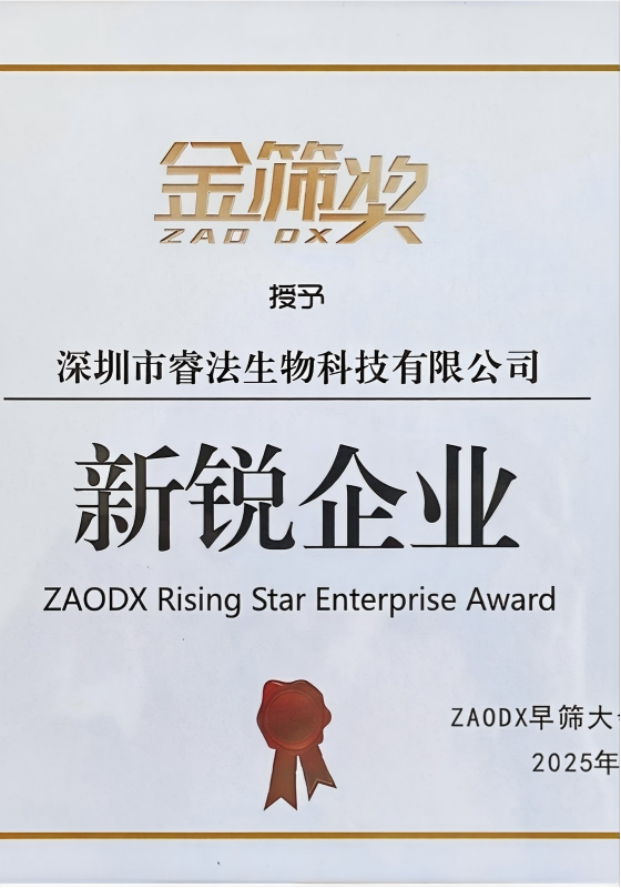 Promotion Certificate