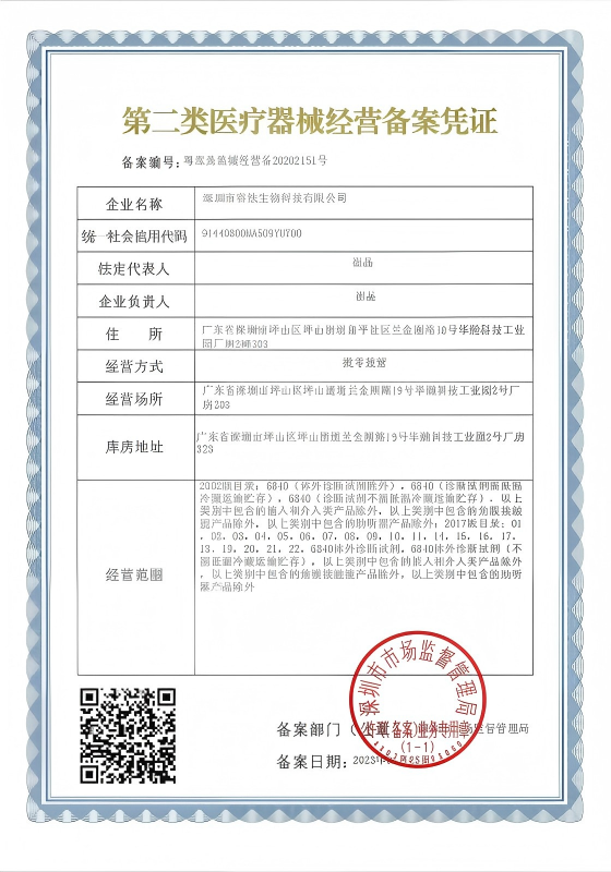 Promotion Certificate