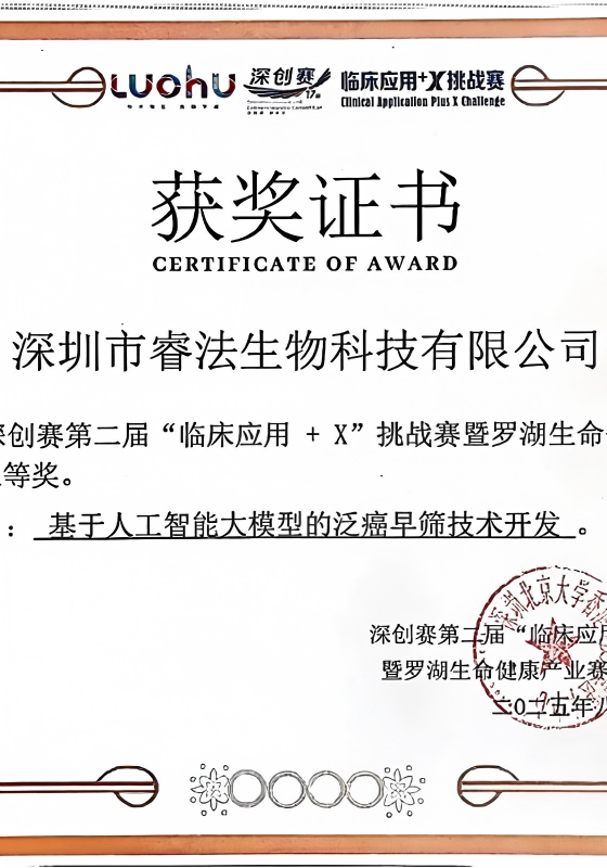Promotion Certificate