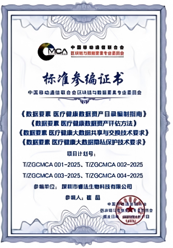 Promotion Certificate